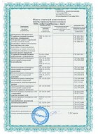 Сертификаты