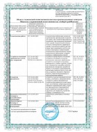 Сертификаты